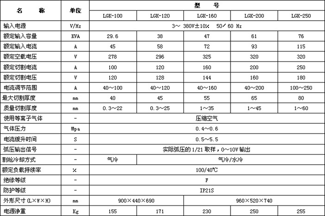 Kaiyun-中国(官方网站)-国家认证服务平台
